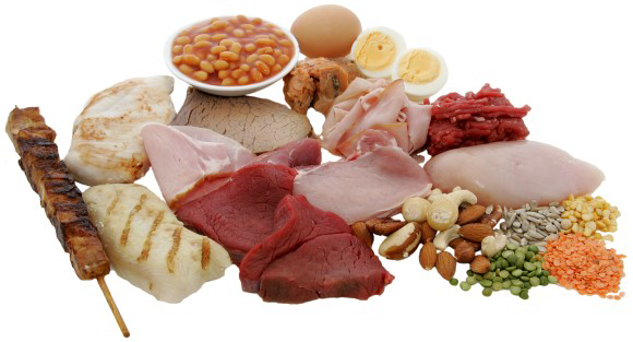How Much Protein Do I Really Need To Eat?