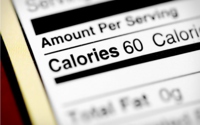 How Many Calories Should I Eat Per Day?